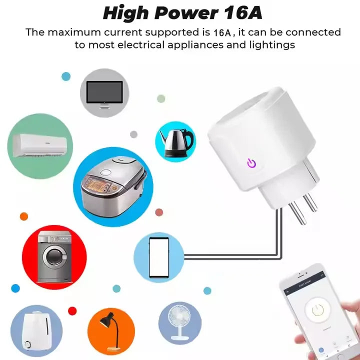 Prise connectée avec téléphone et appareils illustrant différents usages.
