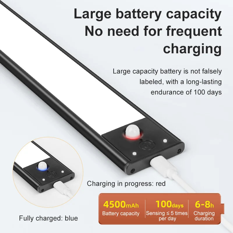 Gros plan sur la réglette LED branchée à un câble de recharge et son voyant.